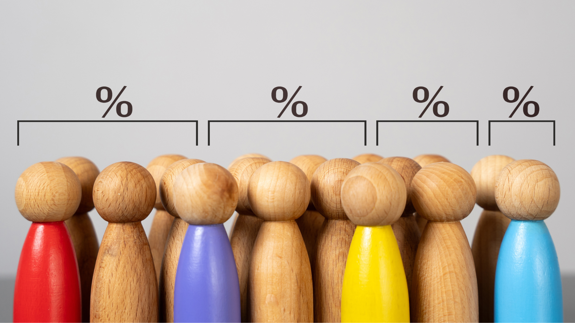 Group of wooden figures with a few painted in bright colours, with percentage symbols above them indicating categories or segmentation.